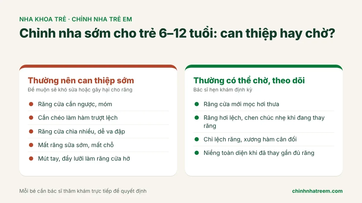 Chỉnh nha sớm cho trẻ: trường hợp nên can thiệp và trường hợp có thể chờ
